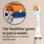 9pmcare AIO All-in-One Replacement Brush Heads Compatible with Philips Sonicare – Pack of 4 - Image 5